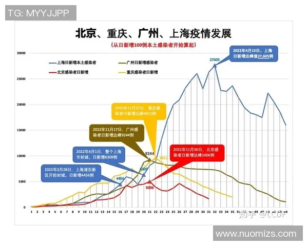 广州网球队实力分析与发展潜力探讨全面解读